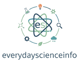 EveryDayScienceInfo